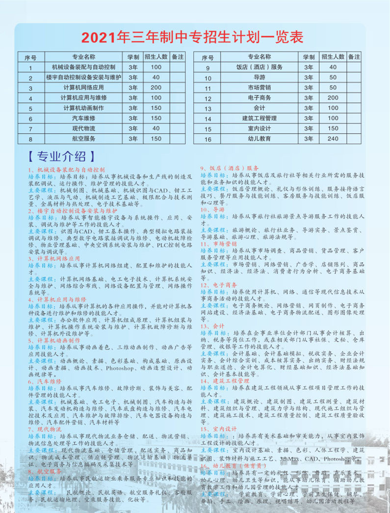 福建省鹭岛职业技术学校